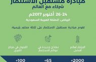 الرياض تستضيف المبادرة الدولية لمستقبل الاستثمار