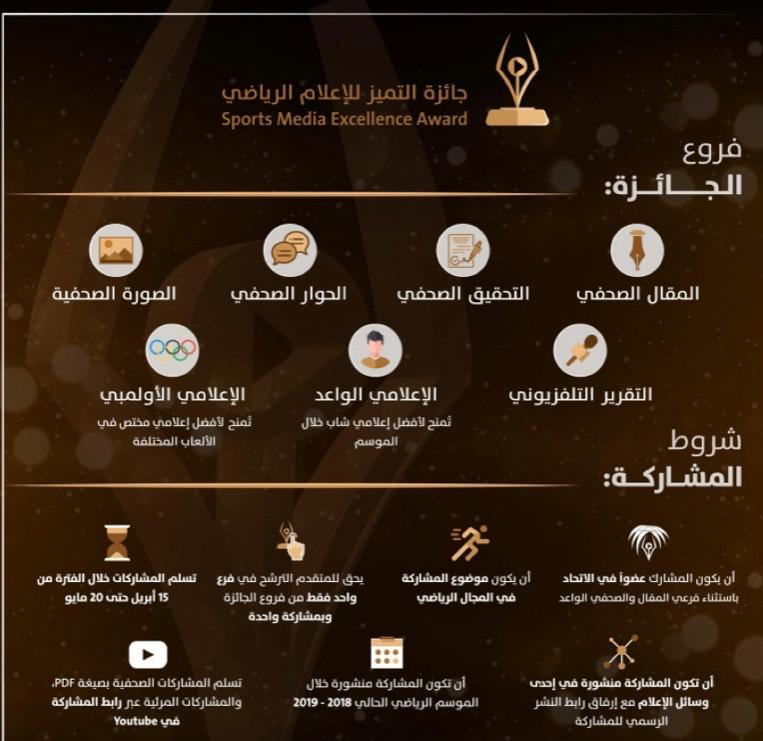 الاتحاد السعودي .. ‏الاثنين المقبل إعلان جائزة التميز للإعلام الرياضي( 2019)*